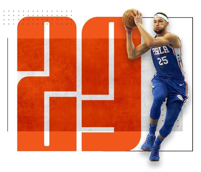 top-100-nba-players-2020-Ben-Simmons.png